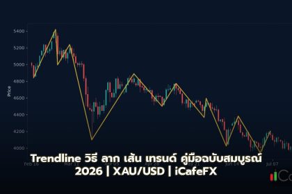 Trendline วิธี ลาก เส้น เทรนด์ — คู่มือ ฉบับ สมบูรณ์ 2026