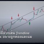 Trendline วิธีลากเส้น Trendline เทรด Forex อย่างถูกต้องและแม่นยำ
