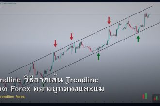 Trendline วิธีลากเส้น Trendline เทรด Forex อย่างถูกต้องและแม่นยำ