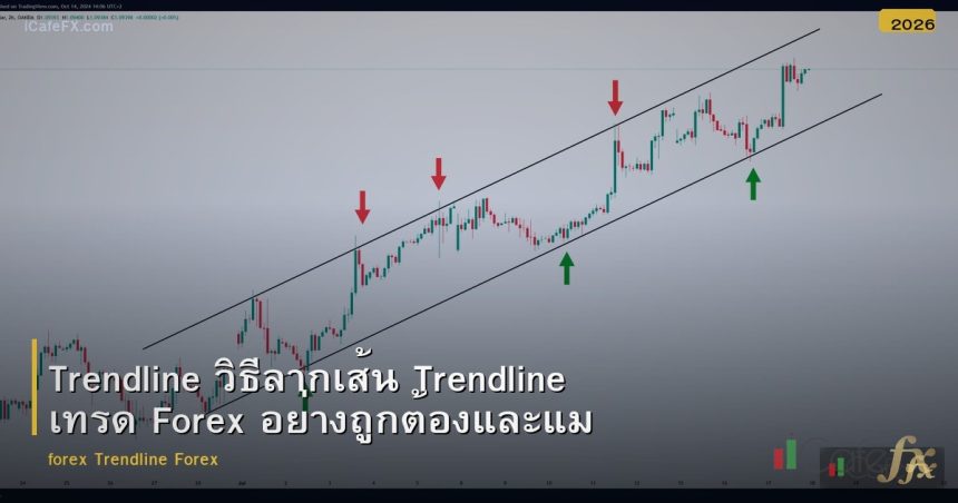 Trendline วิธีลากเส้น Trendline เทรด Forex อย่างถูกต้องและแม่นยำ