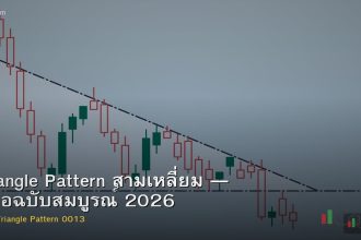 Triangle Pattern สามเหลี่ยม — คู่มือฉบับสมบูรณ์ 2026