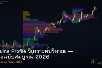 Volume Profile วิเคราะห์ปริมาณ — คู่มือฉบับสมบูรณ์ 2026
