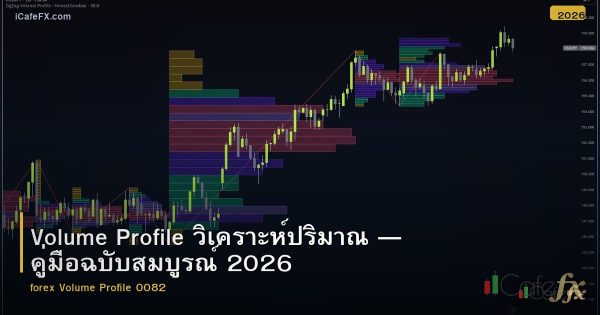 Volume Profile วิเคราะห์ปริมาณ — คู่มือฉบับสมบูรณ์ 2026