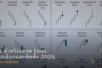 VPS สำหรับเทรด Forex คู่มือเลือกและติดตั้ง 2026