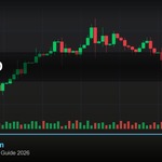 เทรดทองคำ XAUUSD สำหรับมือใหม่ — คู่มือฉบับสมบูรณ์ 2026