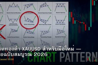 เทรดทองคำ XAUUSD สำหรับมือใหม่ — คู่มือฉบับสมบูรณ์ 2026