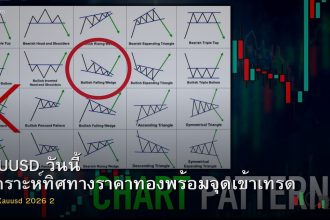 XAUUSD วันนี้ วิเคราะห์ทิศทางราคาทองพร้อมจุดเข้าเทรด