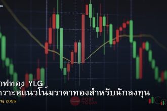 กราฟทอง YLG วิเคราะห์แนวโน้มราคาทองสำหรับนักลงทุน