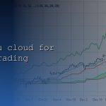 ichimoku cloud for swing trading cover 14