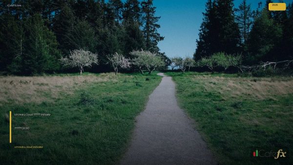 Ichimoku Cloud วิธีใช้ Indicator ญี่ปุ่น [2026]