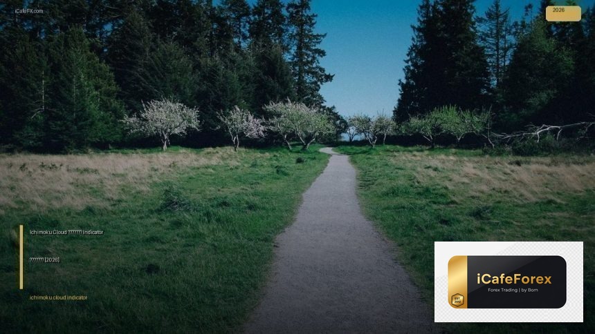 ichimoku cloud indicator how to cover 1