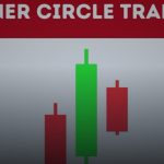 ict trading strategy inner circle trader how to cover 1