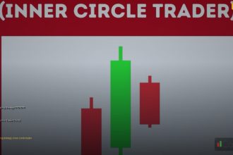 ict trading strategy inner circle trader how to cover 1