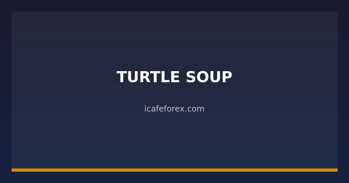 img icafe 29672 turtle soup false breakout 20 day high low forex 1774646239