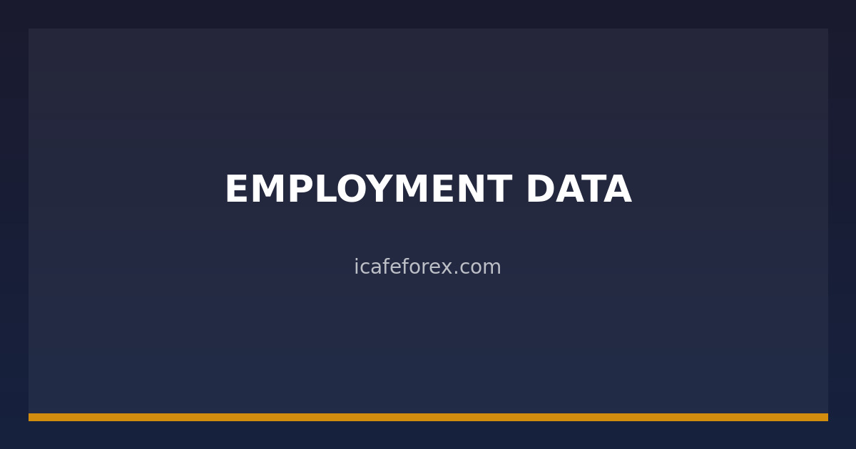 img icafe 29676 employment data unemployment claims forex 1774646238