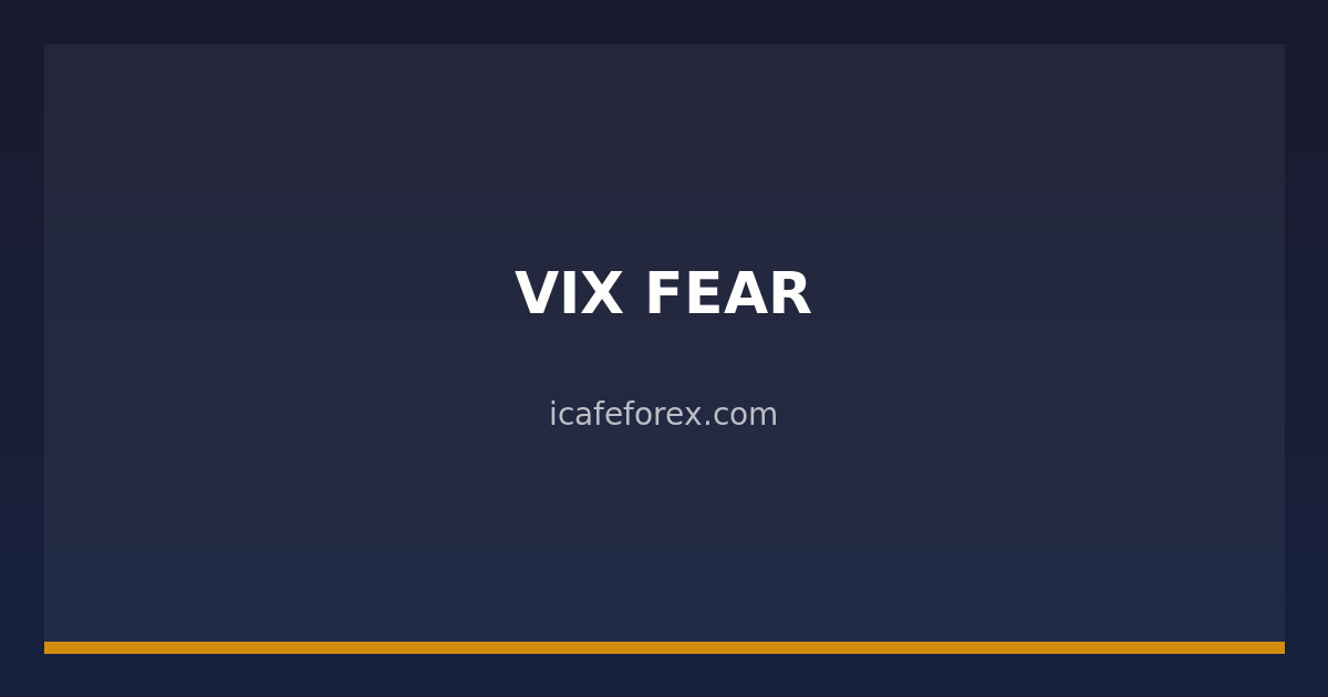 img icafe 33521 vix fear index 1774645967