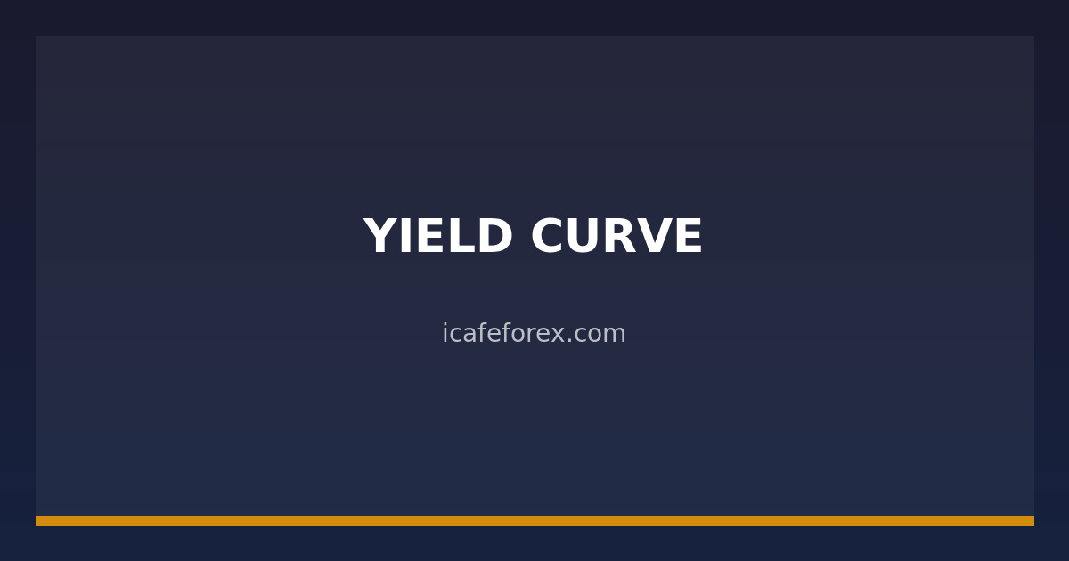 img icafe 33549 yield curve inversion recession forex 1774645962