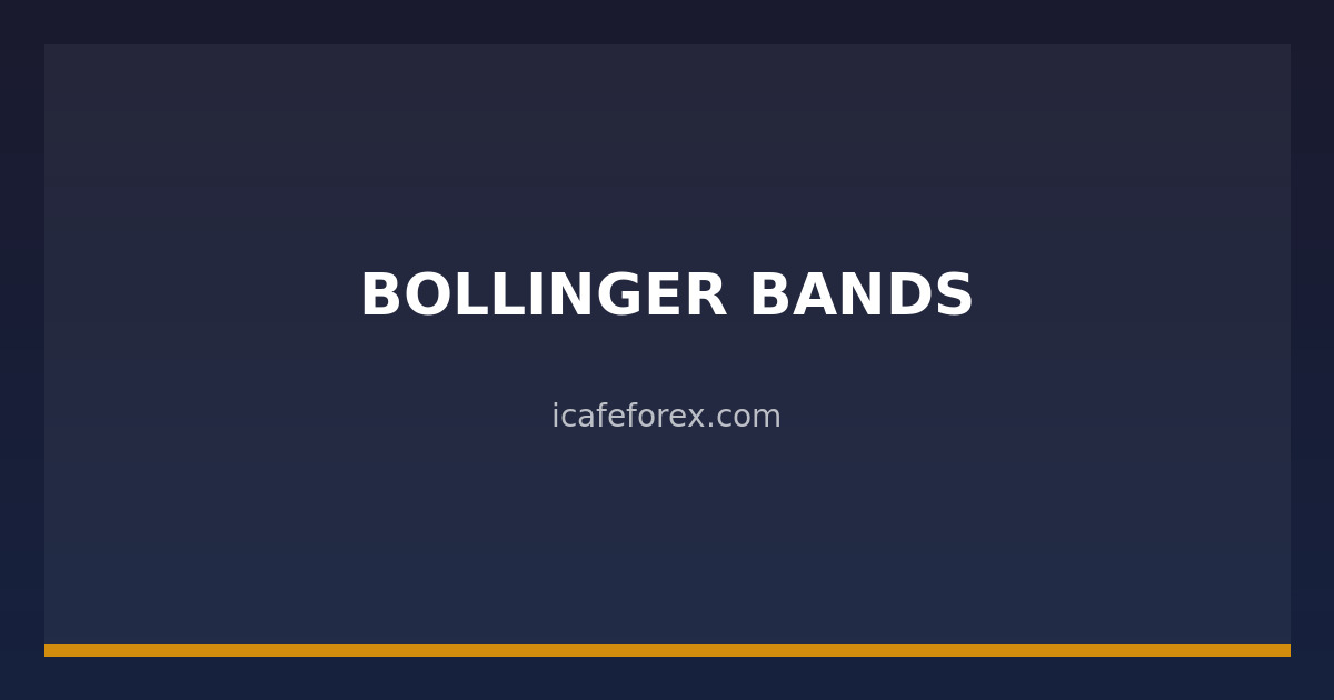 img icafe 38396 bollinger bands squeeze breakout 1774645947