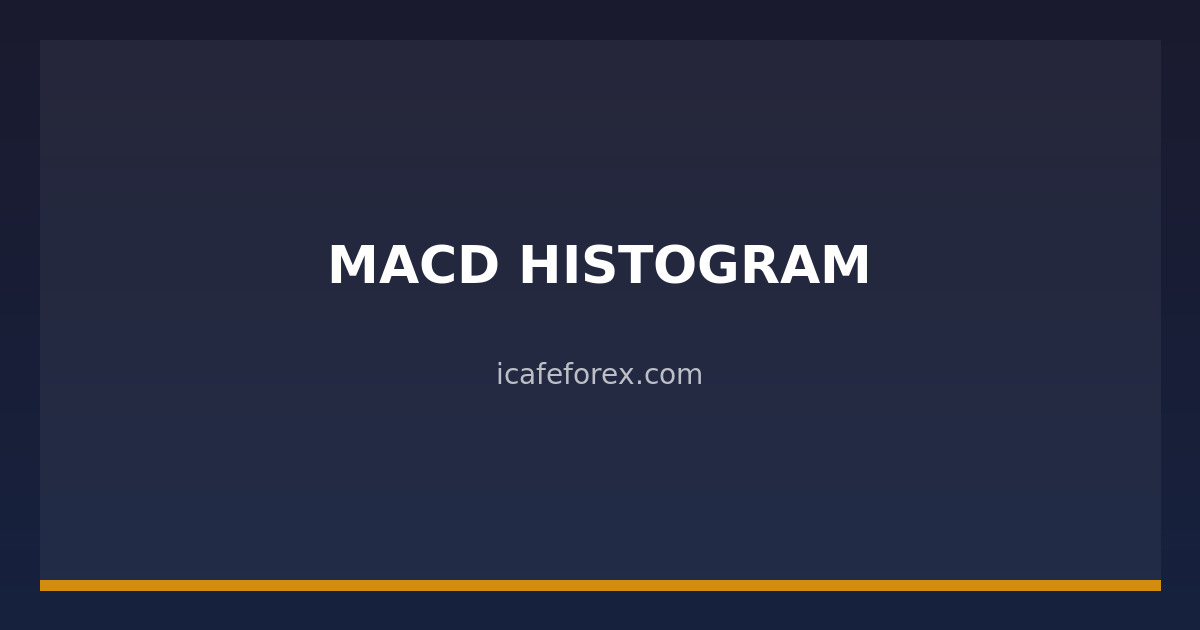 img icafe 38493 macd histogram crossover 1774645940