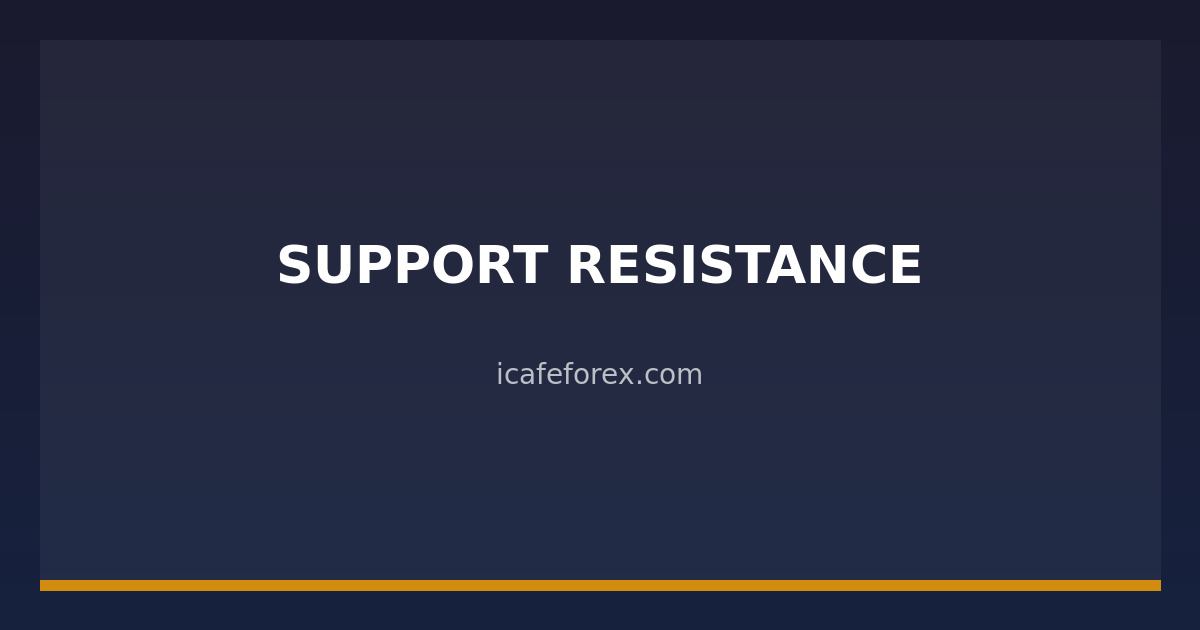 img icafe 38566 support resistance 2569 1774645933