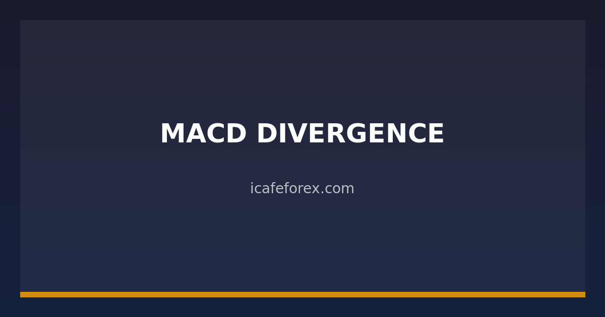 img icafe 38570 macd divergence crossover 2569 1774645933
