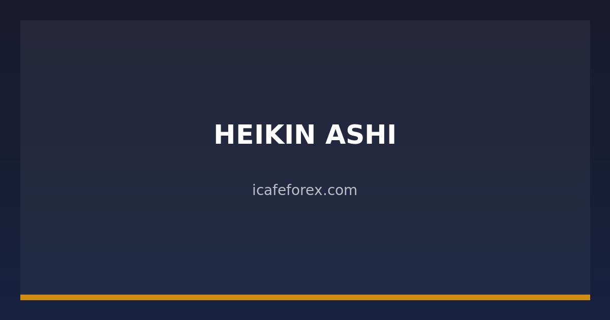 img icafe 38575 heikin ashi renko chart 1774645932