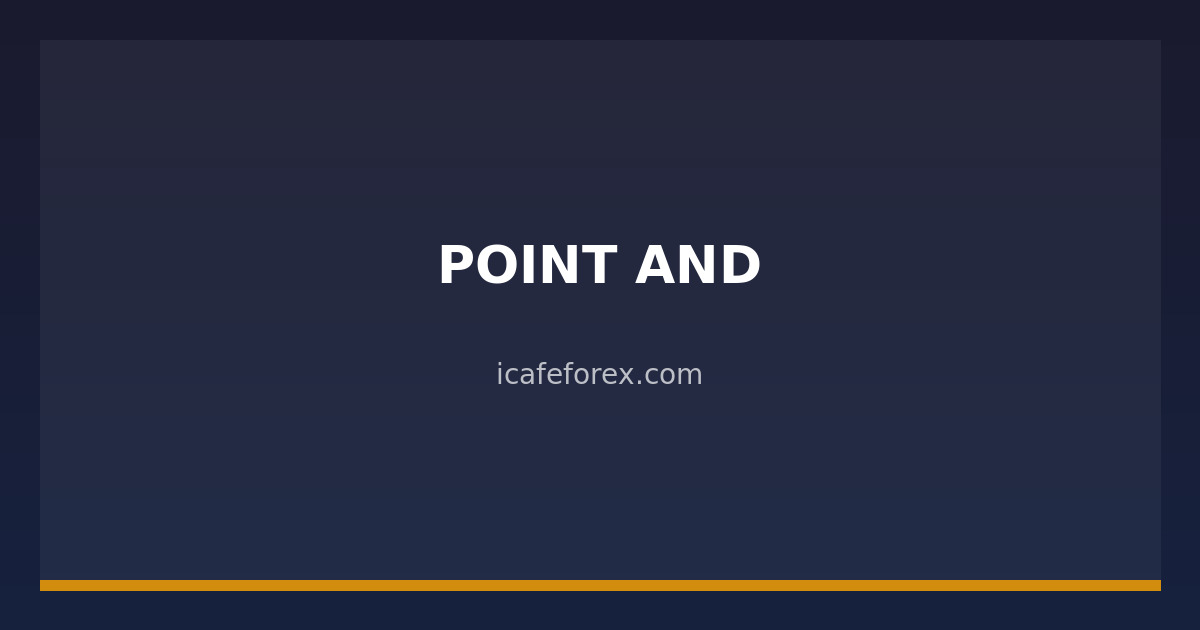 img icafe 38577 point and figure chart 1774645931