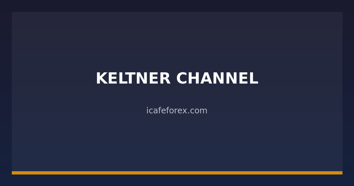 img icafe 38579 keltner channel atr bands 1774645931