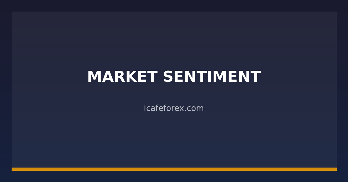img icafe 38594 market sentiment analysis fear and greed index 1774645929