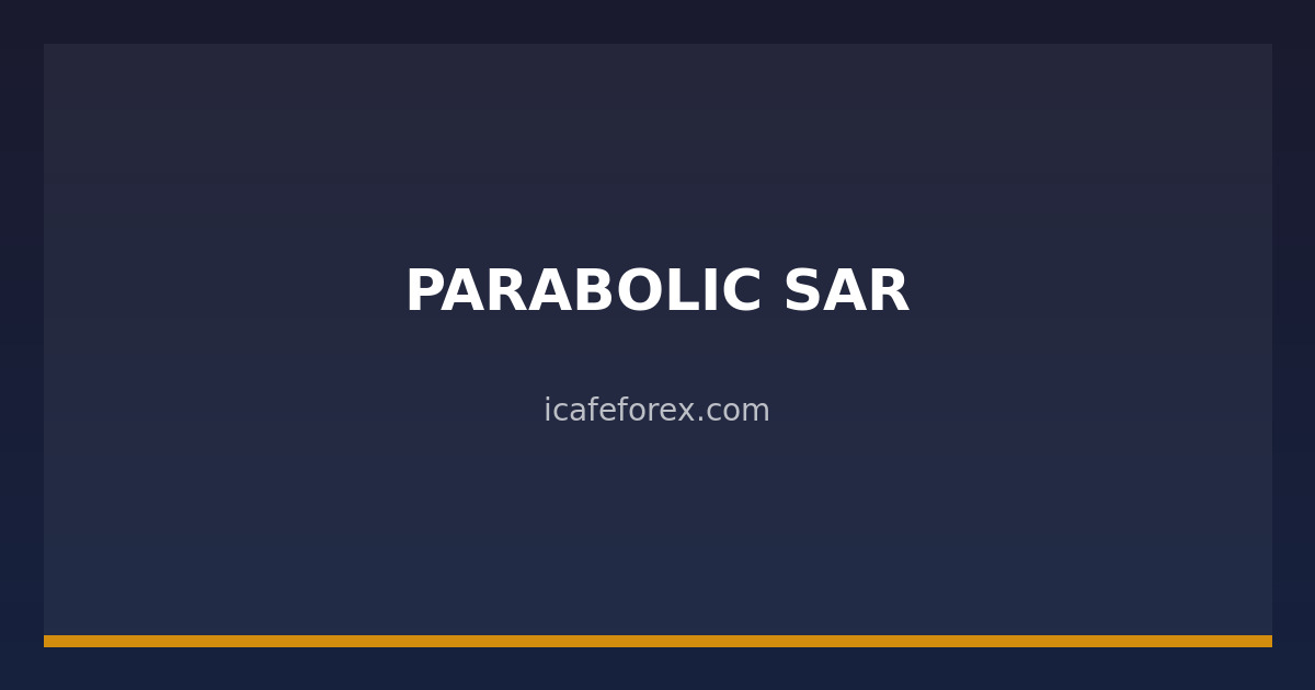 img icafe 38595 parabolic sar supertrend 1774645928