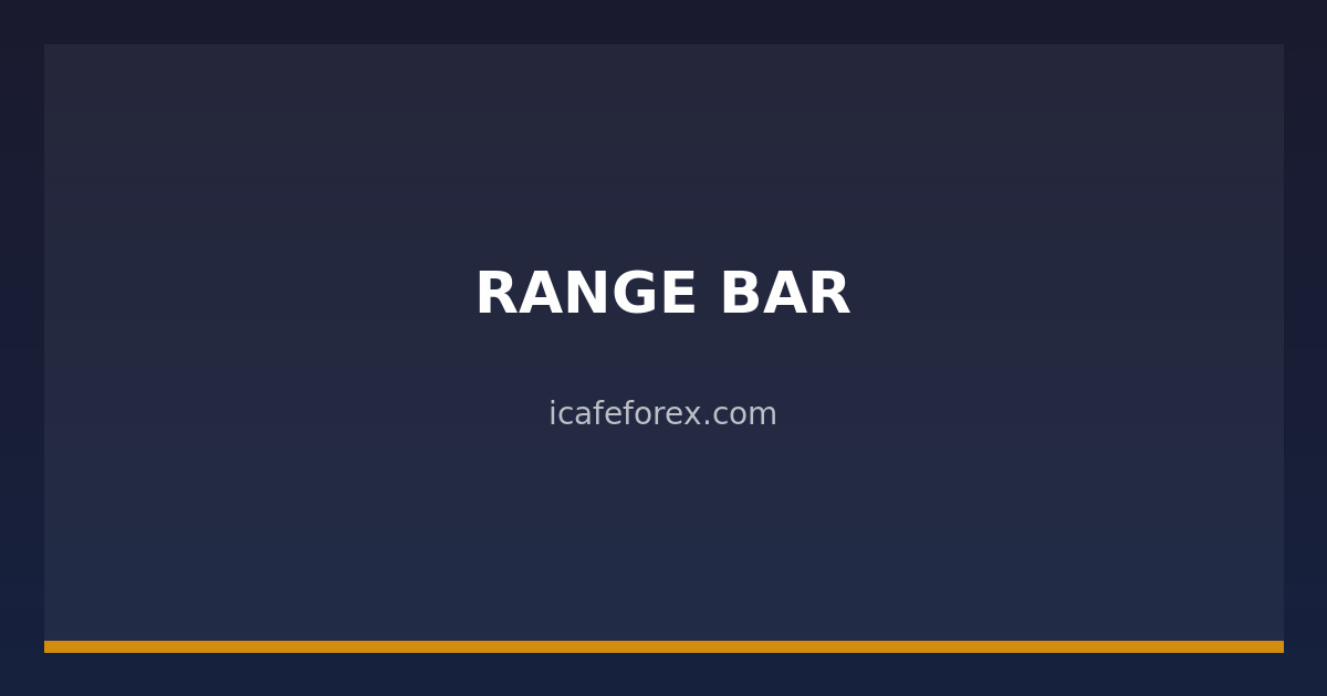 img icafe 38599 range bar chart tick chart 1774645926