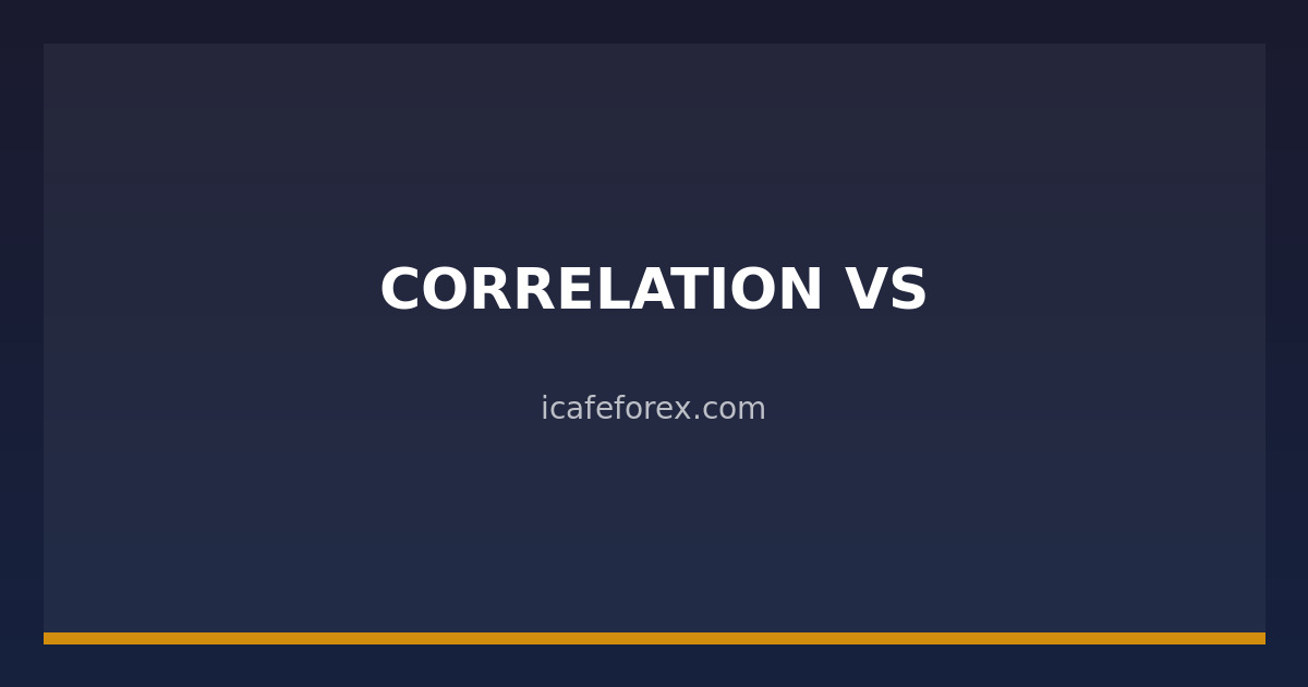 img icafe 38625 correlation vs dollar index dxy 1774645923