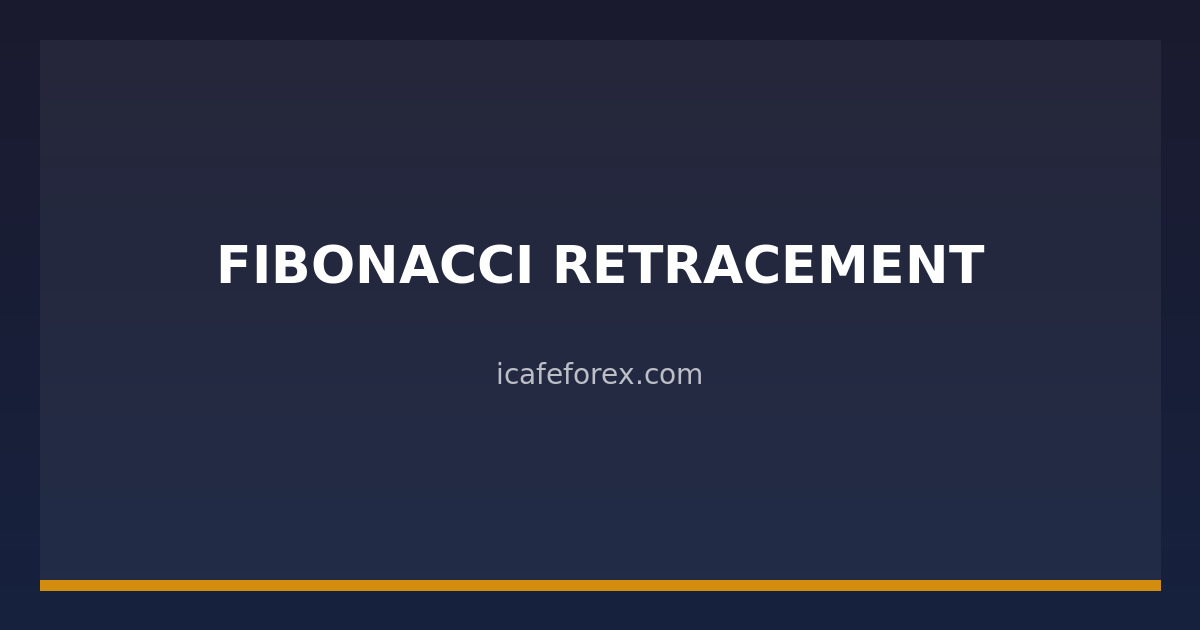 img icafe 38673 fibonacci retracement xau 2569 1774645921