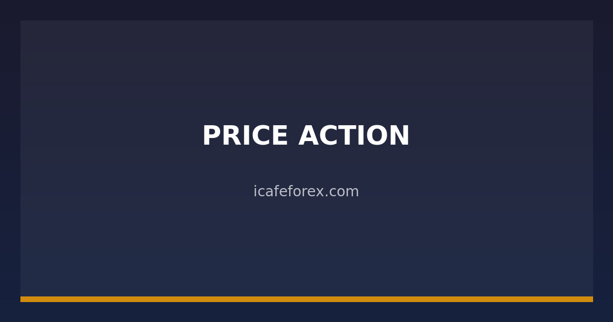 img icafe 38693 price action xau 2569 1774645918