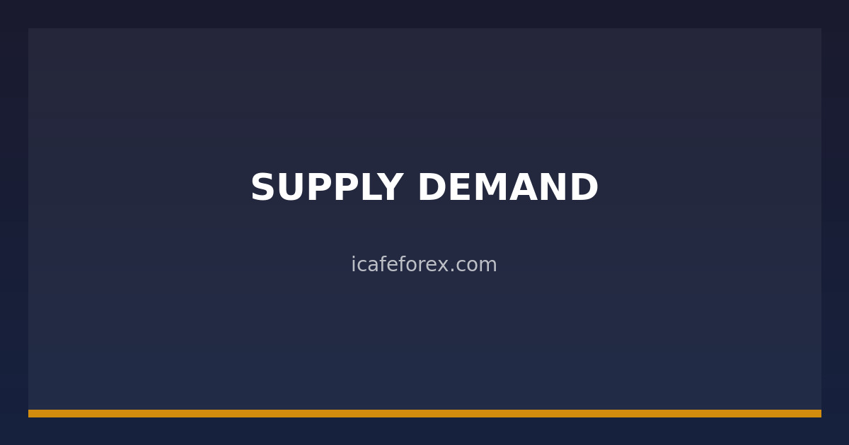 img icafe 38695 supply demand zone xau 2569 1774645917