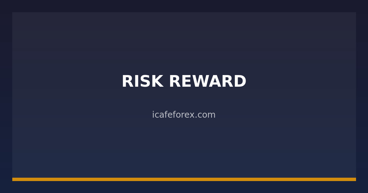 img icafe 38706 risk reward ratio xau 2569 1774645916