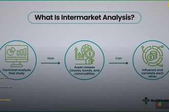 intermarket analysis 5 cover 1