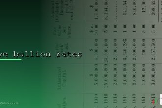 live bullion rates cover 1
