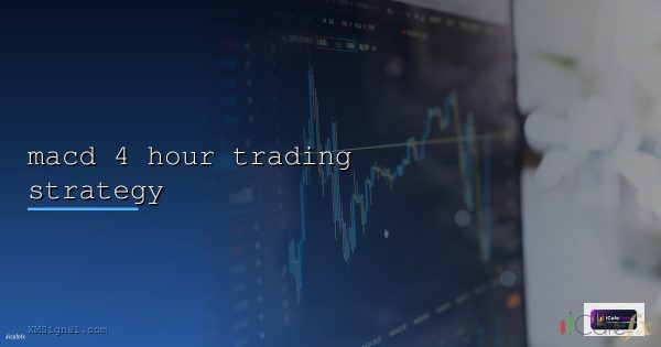 การเทรดด้วย Divergence RSI และ MACD [2026]