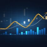 macd indicator gold trading divergence 2569