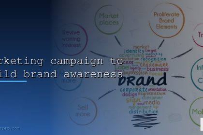 marketing campaign to build brand awareness cover 8
