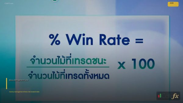 Money Management Forex: กฎ 2% ปี 2026 (อ.บอม)