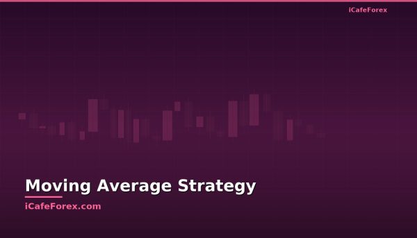 มาทำความเข้าใจ Moving Average [2026]