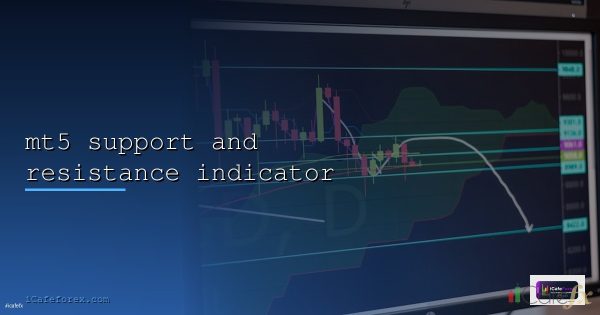Custom Indicator วิธีใช้ใน MT5 [2026]