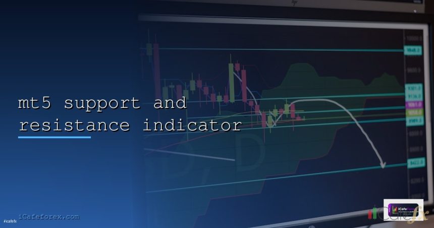 mt5 support and resistance indicator cover 1