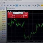 mt5 tips forex metatrader trading cover 1