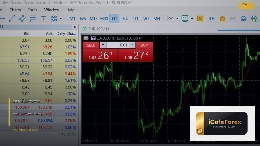 mt5 tips forex metatrader trading cover 1