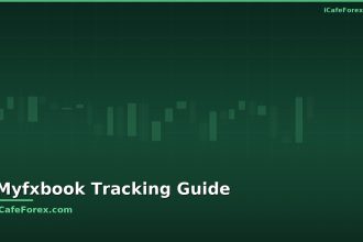 myfxbook how to trading tracking results cover v2 1