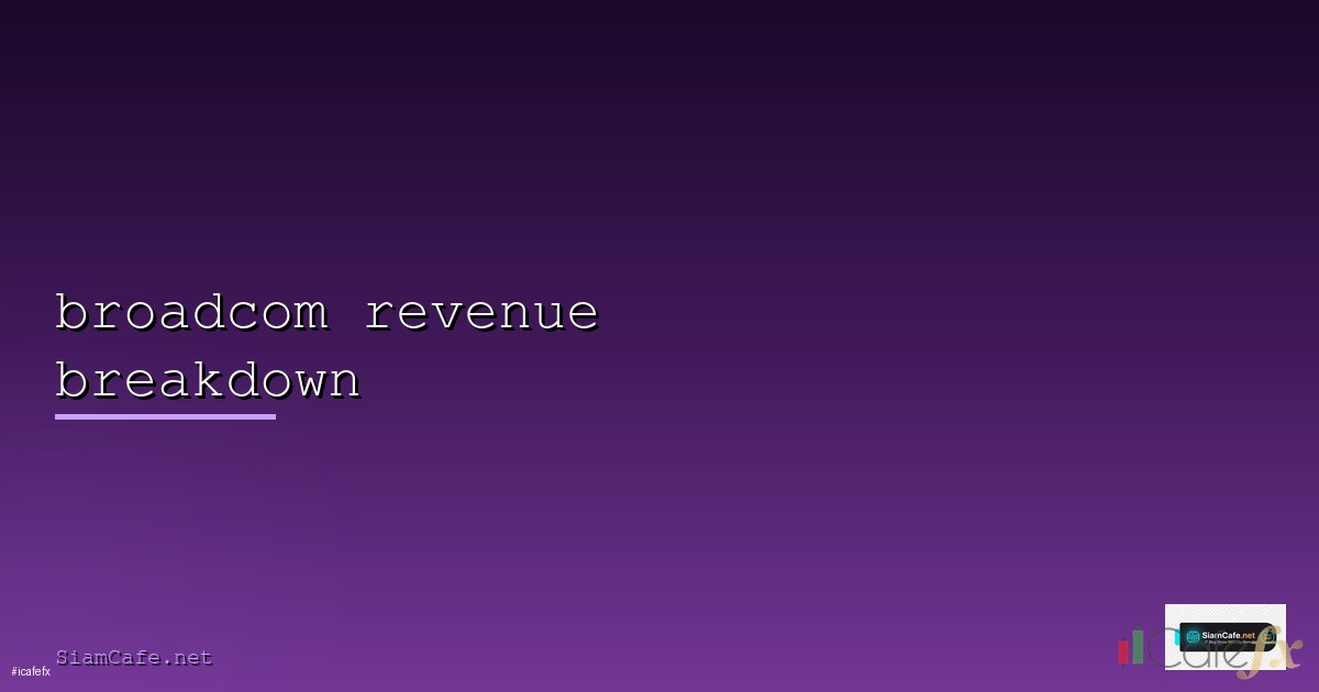 Break of Structure (BOS) สัญญาณเปลี่ยนเทรนด์ที่แม่นยำ [2026]