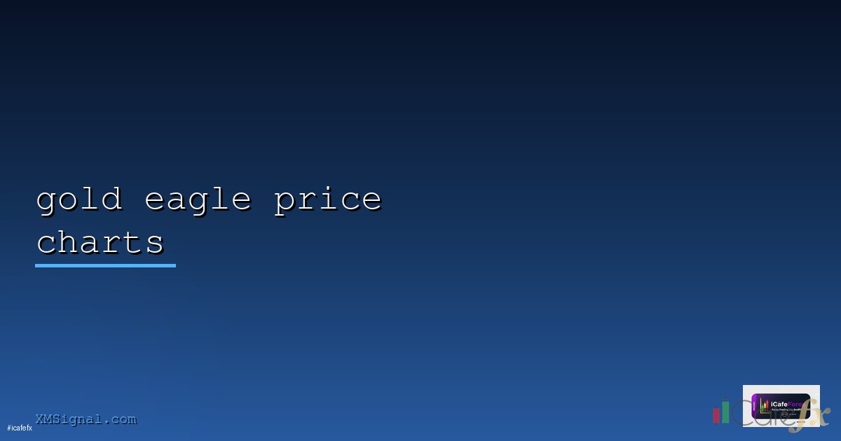 กลยุทธ์ Price Action เทรด Forex ฉบับมือโปร [2026]